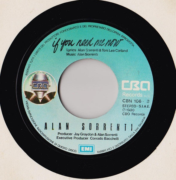 Alan Sorrenti – Non So Che Darei (7", Italy - 1980)
