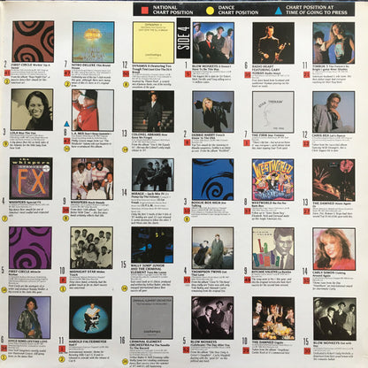 Various – Hit Mix (LP, UK - 1987)
