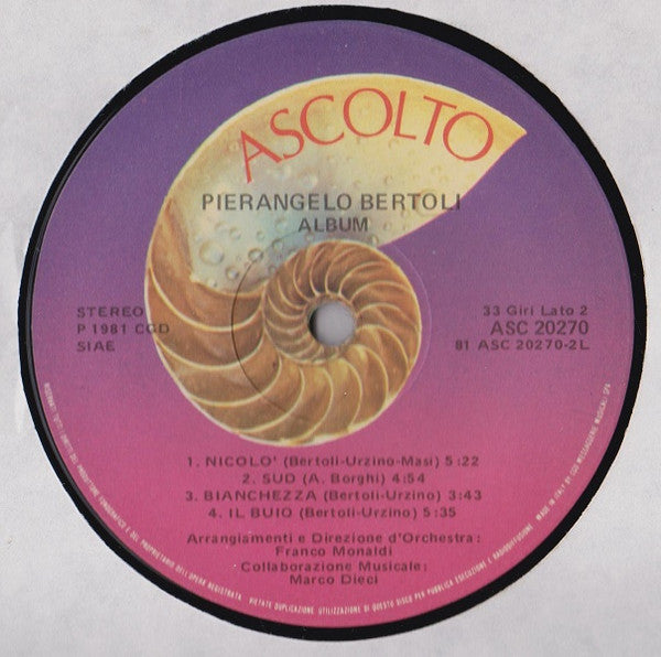 Pierangelo Bertoli – Album (LP, Album, Italy - 1981)