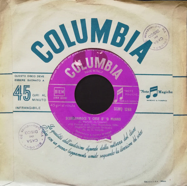 Franco Ricci – Scurdammoce 'E Cose D' 'O Munno / Padrone D' O' Mare (7", Italy - 1959)