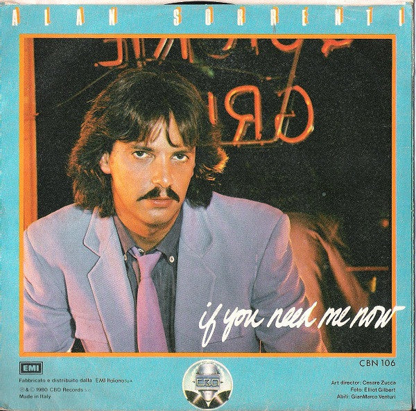 Alan Sorrenti – Non So Che Darei (7", Italy - 1980)
