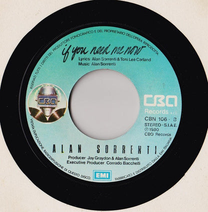 Alan Sorrenti – Non So Che Darei (7", Italy - 1980)