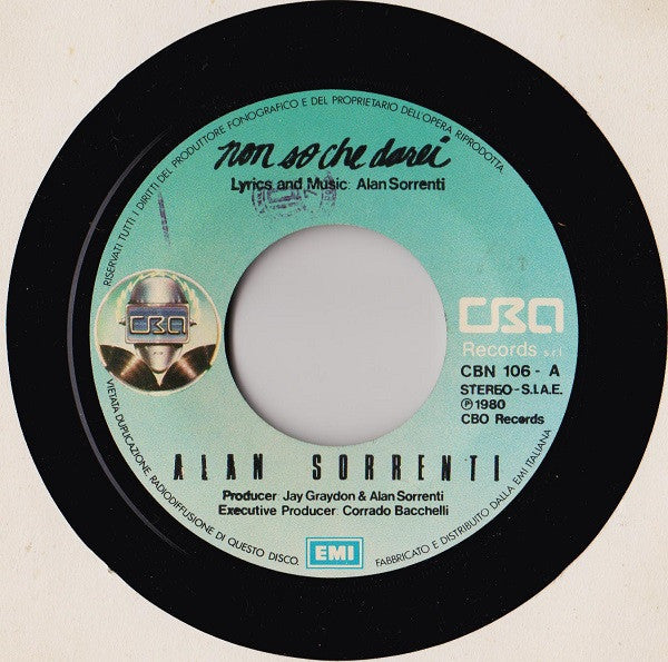 Alan Sorrenti – Non So Che Darei (7", Italy - 1980)